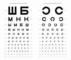 Як потрібно берегти зір (берегти) Як потрібно берегти зір