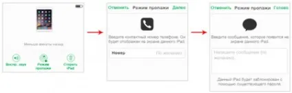 Як знайти iphone необхідна функція смартфона (функція) Як знайти iphone необхідна функція смартфона