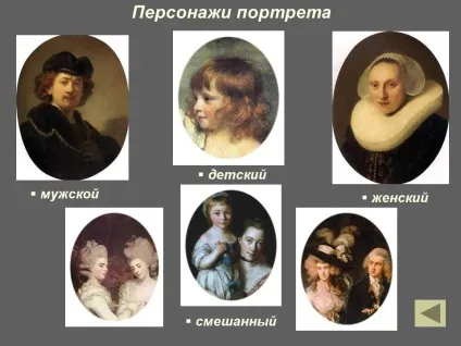 Як називається портрет з (портрет) Як називається портрет з