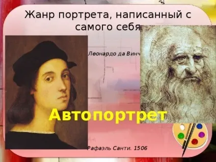 Як називається портрет з (називається) Як називається портрет з