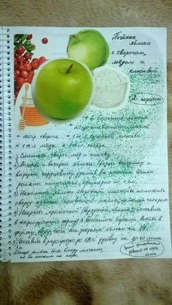 Як оформити зошит для запису кулінарних рецептів (зошит) Як оформити зошит для запису кулінарних рецептів