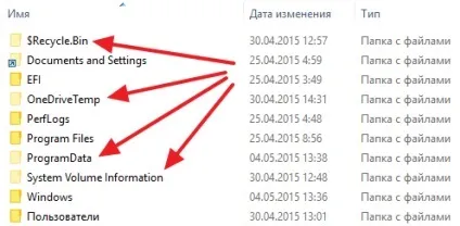 Як відкрити приховані папки на windows 10 (приховані) Як відкрити приховані папки на windows 10