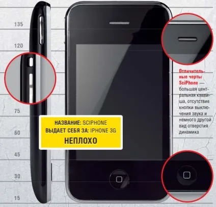 Як визначити підроблений смартфон, chip Україна (BlackBerry Bold 9700) Як визначити підроблений смартфон, chip Україна