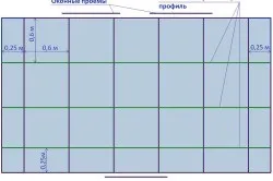 Який зробити стелю у вітальні особливості (який) Який зробити стелю у вітальні особливості