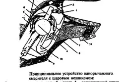 Який вибрати кран на кухню особливості і характеристики, схеми (фото і відео) (кухню) Який вибрати кран на кухню особливості і характеристики, схеми (фото і відео)