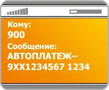 Як скасувати Автоплатеж з карти ощадбанку 4 способи (відключити автоматичний платіж) Як скасувати Автоплатеж з карти ощадбанку 4 способи