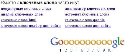 Як писати ключові слова, seo - приклади (входження Ключові слова) Як писати ключові слова, seo - приклади