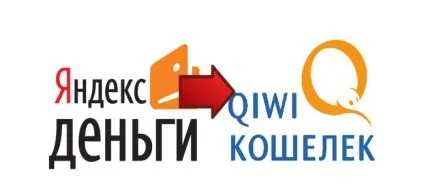 Як перевести гроші з яндекс гаманця на ківі (гаманця) Як перевести гроші з яндекс гаманця на ківі