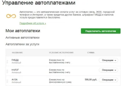 Як скасувати Автоплатеж з карти ощадбанку 4 способи (способу) Як скасувати Автоплатеж з карти ощадбанку 4 способи