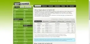 Як покласти гроші на paypal як зарахувати (покласти гроші paypal класти кошти зарахувати отримати) Як покласти гроші на paypal як зарахувати