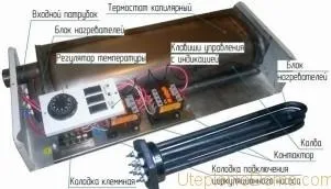 Як підібрати кращий електричний котел для опалення будинку (вибір електричного котла для опалення приватного будинку) Як підібрати кращий електричний котел для опалення будинку