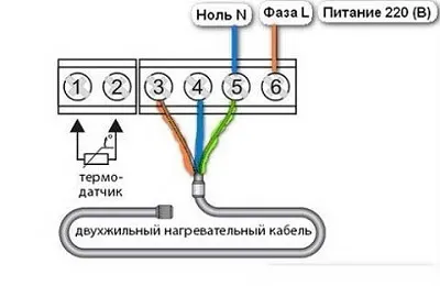 Як підключити електричний тепла підлога правильно підготовка підстави, підключення до мережі