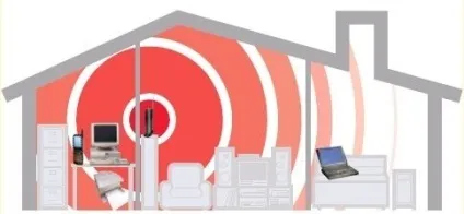 Як підключити та налаштувати домашній wifi-роутер правильно, налаштування обладнання - сторінка 74475 (встановити роутер) Як підключити та налаштувати домашній wifi-роутер правильно, налаштування обладнання - сторінка 74475
