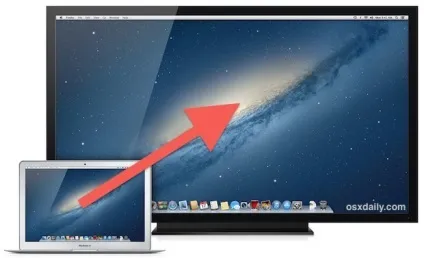 Як підключити mac до звичайного телевізора, корисні поради iphone, ipad від (телебачення) Як підключити mac до звичайного телевізора, корисні поради iphone, ipad від