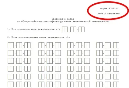 Як отримати КВЕД процедура для ип і ооо (процедура) Як отримати КВЕД процедура для ип і ооо
