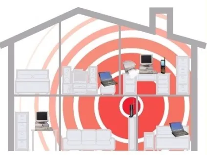 Як підключити та налаштувати домашній wifi-роутер правильно, налаштування обладнання - сторінка 74475 (підключити роутер) Як підключити та налаштувати домашній wifi-роутер правильно, налаштування обладнання - сторінка 74475