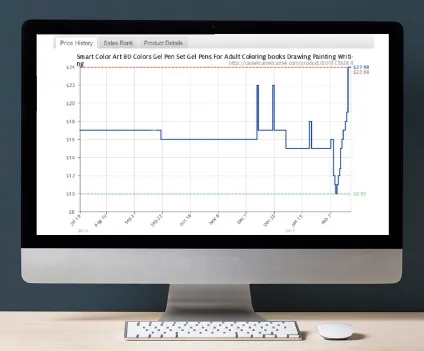 Як купувати на amazon корисні Лайфхак для початківців (amazon) Як купувати на amazon корисні Лайфхак для початківців