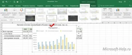Як побудувати діаграму в excel - допомога по word і excel