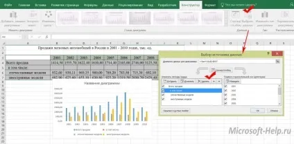 Як побудувати діаграму в excel - допомога по word і excel