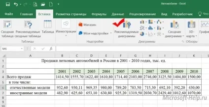 Як побудувати діаграму в excel - допомога по word і excel
