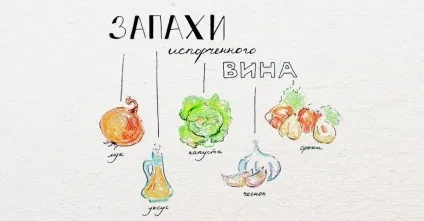 Як зрозуміти, що вино зіпсувалося, винний дім каудаль (зрозуміти) Як зрозуміти, що вино зіпсувалося, винний дім каудаль