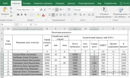 Як побудувати діаграму в excel - допомога по word і excel