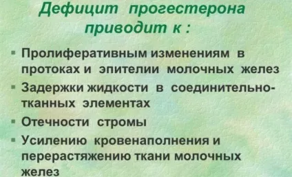 Як підвищити прогестерон природним шляхом (прогестерон) Як підвищити прогестерон природним шляхом