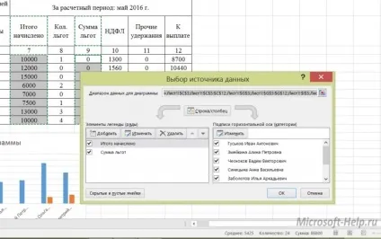 Як побудувати діаграму в excel - допомога по word і excel