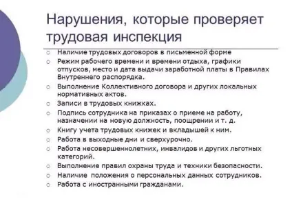 Як поскаржитися до трудової інспекції на роботодавця, анонімне звернення, скарга (трудову) Як поскаржитися до трудової інспекції на роботодавця, анонімне звернення, скарга
