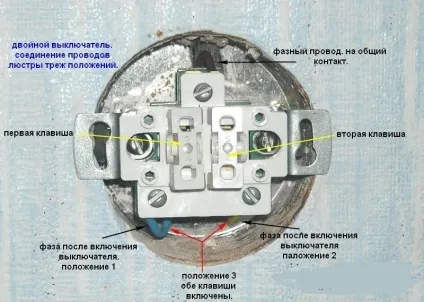 Як поміняти розетки самому будинку правильно подвійну і звичайну (розетки) Як поміняти розетки самому будинку правильно подвійну і звичайну