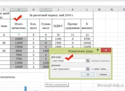 Як побудувати діаграму в excel - допомога по word і excel