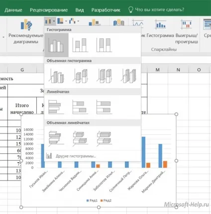 Як побудувати діаграму в excel - допомога по word і excel