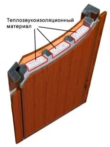 Як правильно вибрати вхідні металеві двері - практичні поради (металеву) Як правильно вибрати вхідні металеві двері - практичні поради