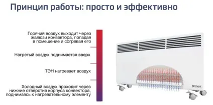 Як правильно вибрати електричний конвектор опалення поради та рекомендації (правильно) Як правильно вибрати електричний конвектор опалення поради та рекомендації