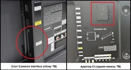 Як правильно підключити cam-модуль до телевізора (правильно) Як правильно підключити cam-модуль до телевізора
