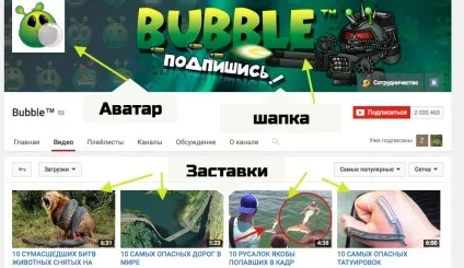 Як правильно оформити канал на ютубі (оформити) Як правильно оформити канал на ютубі