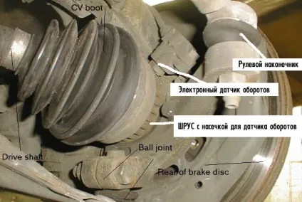 Як правильно гальмувати з абс (abs) (абс для новачків) Як правильно гальмувати з абс (abs)