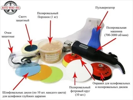 Як правильно полірувати автомобіль - полірування автомобіля (полірування) Як правильно полірувати автомобіль - полірування автомобіля
