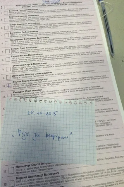 Як правильно продати свій голос на виборах 1 (голос) Як правильно продати свій голос на виборах 1