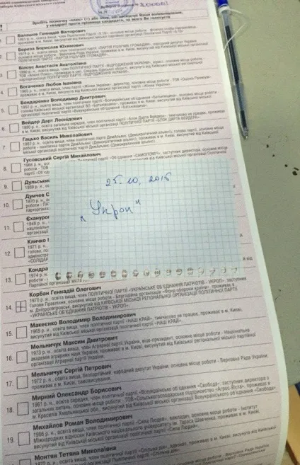 Як правильно продати свій голос на виборах 1 (голос) Як правильно продати свій голос на виборах 1
