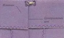 Як пришити гачок з петелькою (петелькою) Як пришити гачок з петелькою