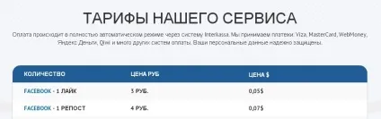 Як просто отримати друзів і лайки в фейсбук (лайки) Як просто отримати друзів і лайки в фейсбук