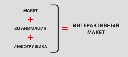 Як продати креативне рішення за 8 млн