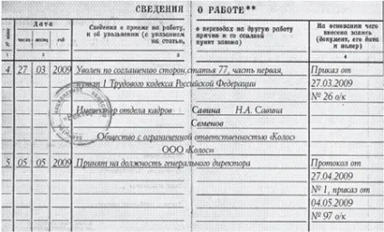 Як прийняти на роботу генерального директора, статті, журнал «кадрове справа» (директора) Як прийняти на роботу генерального директора, статті, журнал «кадрове справа»