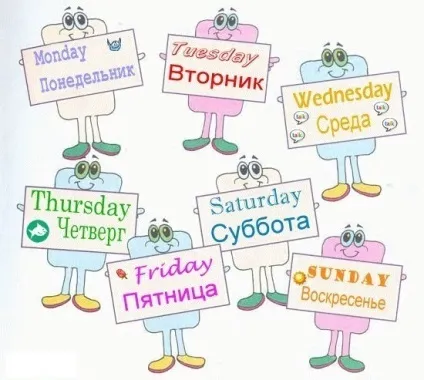 Як вимовляються по-російськи англійські дні тижня (см) (тижні) Як вимовляються по-російськи англійські дні тижня (см)