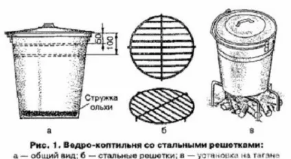 Як самому зробити коптильню гарячого копчення в домашніх умовах