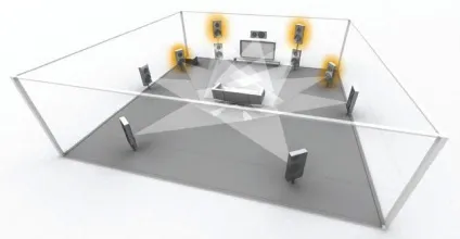 Як зробити домашній кінотеатр будинку (зробити) Як зробити домашній кінотеатр вдома
