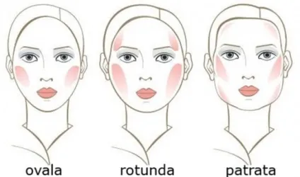 Як зробити гарний весільний макіяж, make- up для нареченої (макіяж) Як зробити гарний весільний макіяж, make- up для нареченої