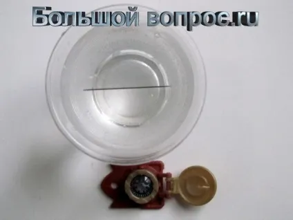 Як зробити компас з підручних засобів (компас) Як зробити компас з підручних засобів