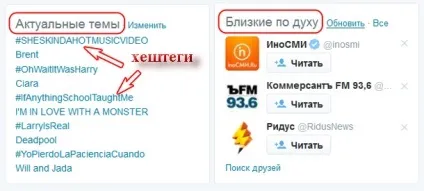 Як зробити твіттер